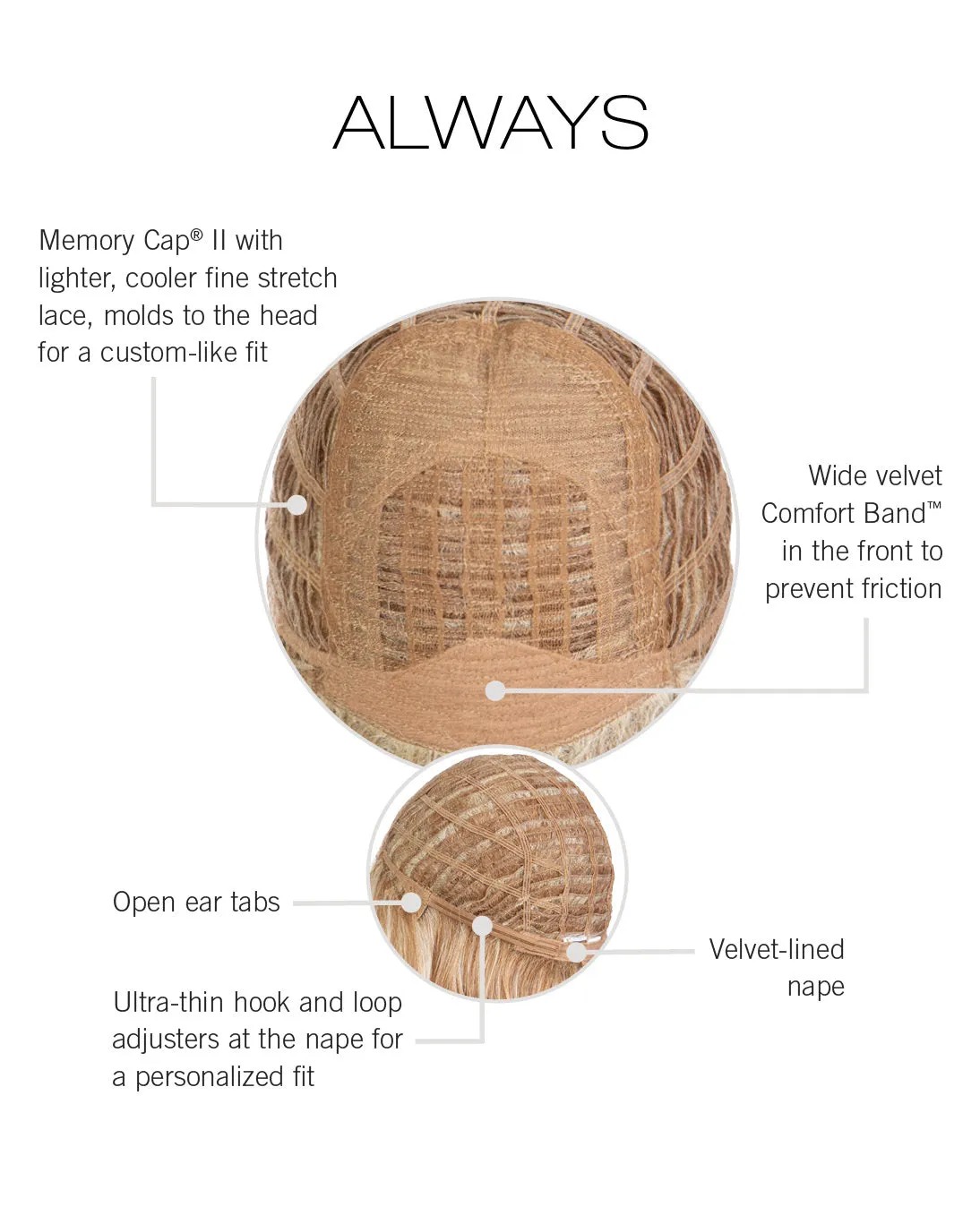 Always Wig by Raquel Welch | Large Heat Friendly Synthetic (Traditional Cap)