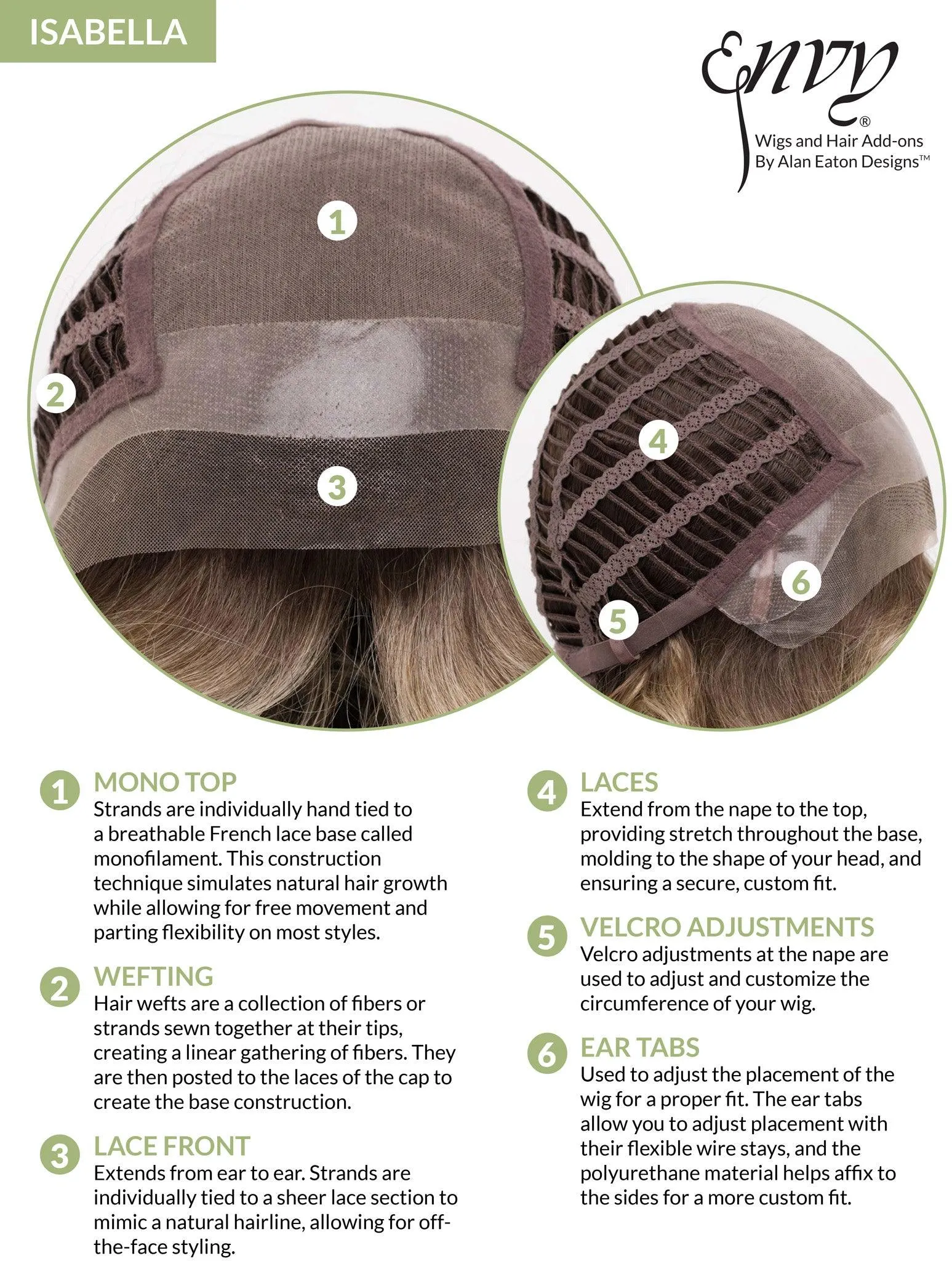 Isabella Wig by Envy | Human Hair Blend (Lace Front Mono Top)