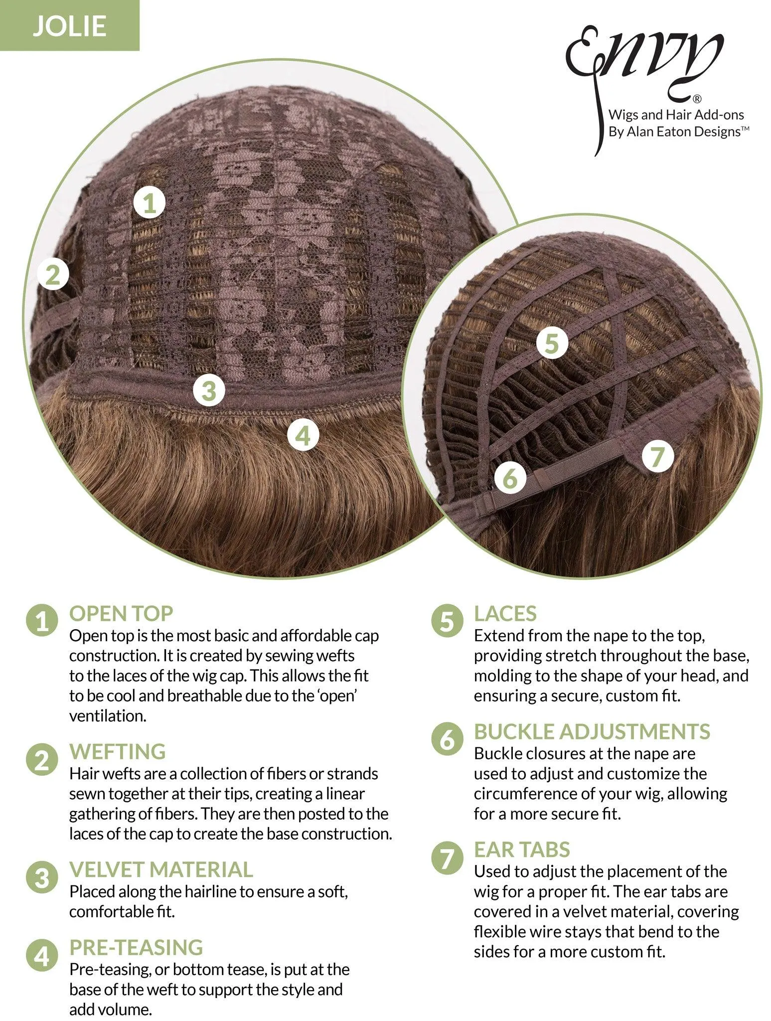 Jolie Wig by Envy | Synthetic (Open Top )