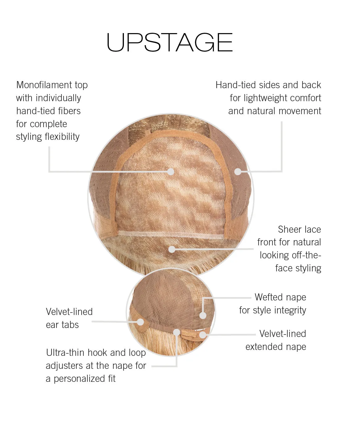 Upstage Large Wig by Raquel Welch | Heat Friendly Synthetic (Lace Front Mono Top)